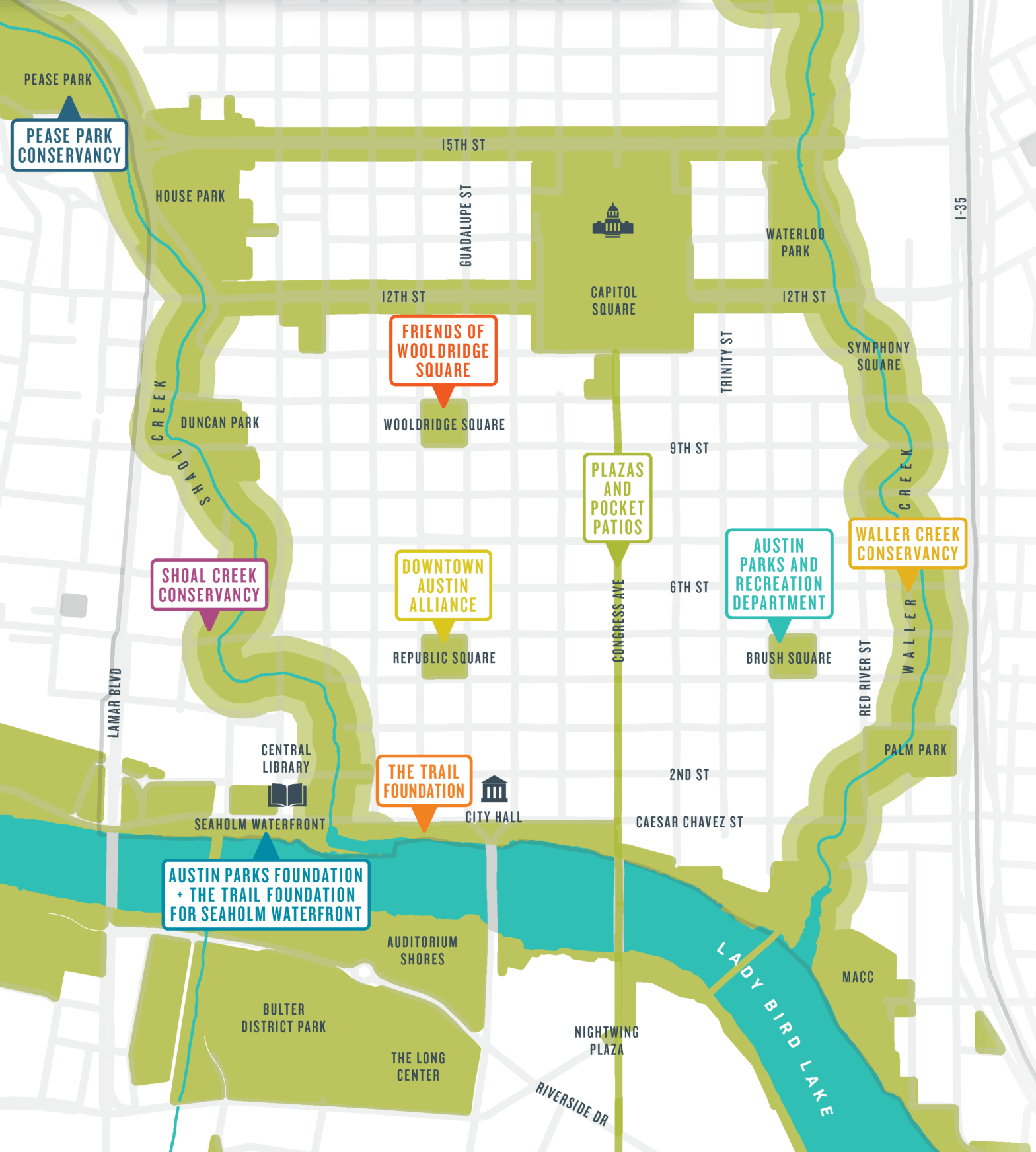 Urban Greenbelt | Downtown Austin Alliance